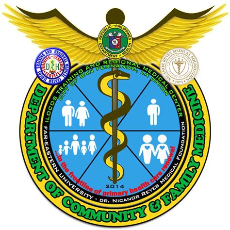 ITRMC Department of Community & Family Medicine.